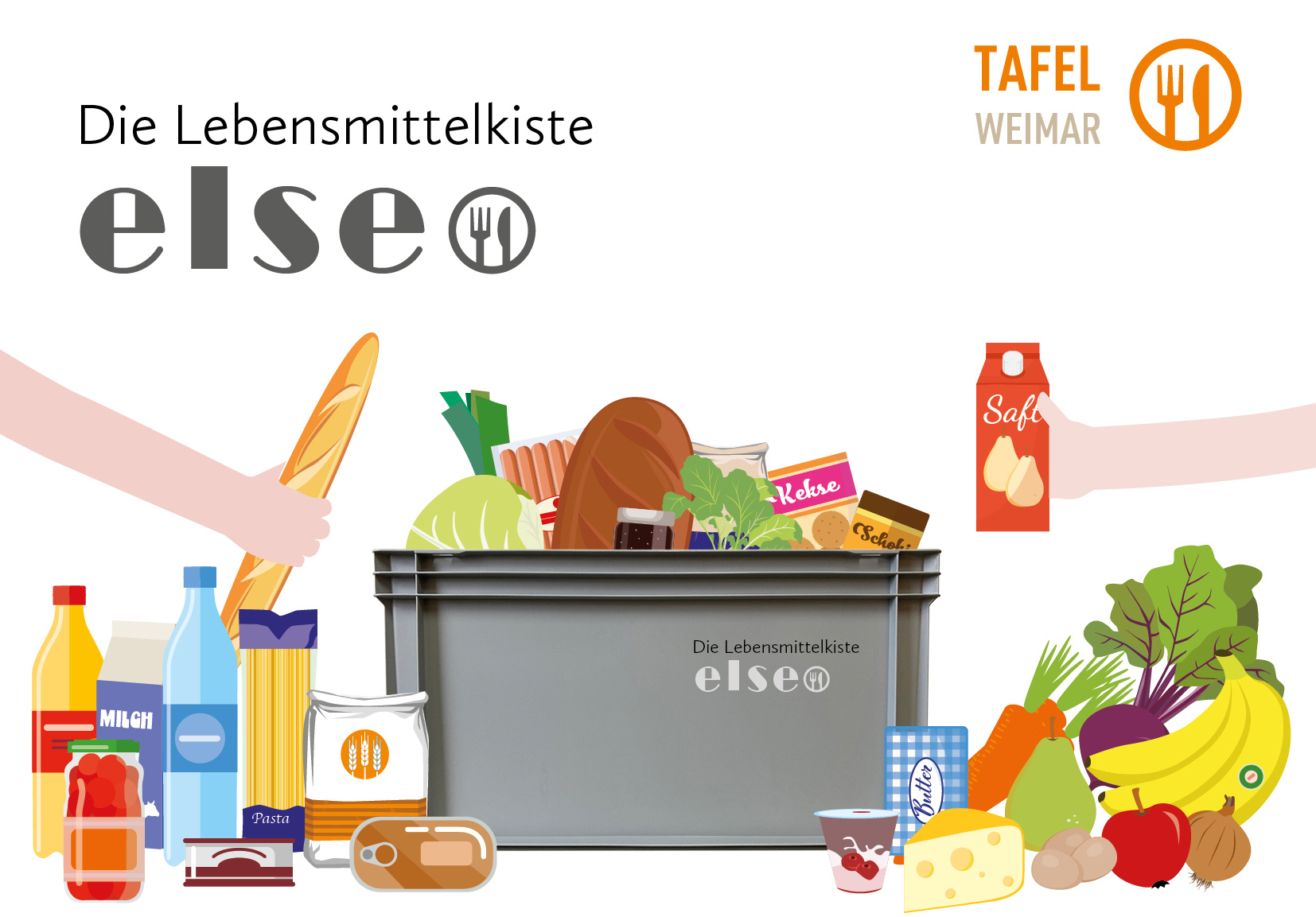Sozialkontor Johannes Falk, Tafel Weimar, Grafik der Tafel-Kiste Else